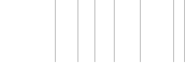 Barogramm
