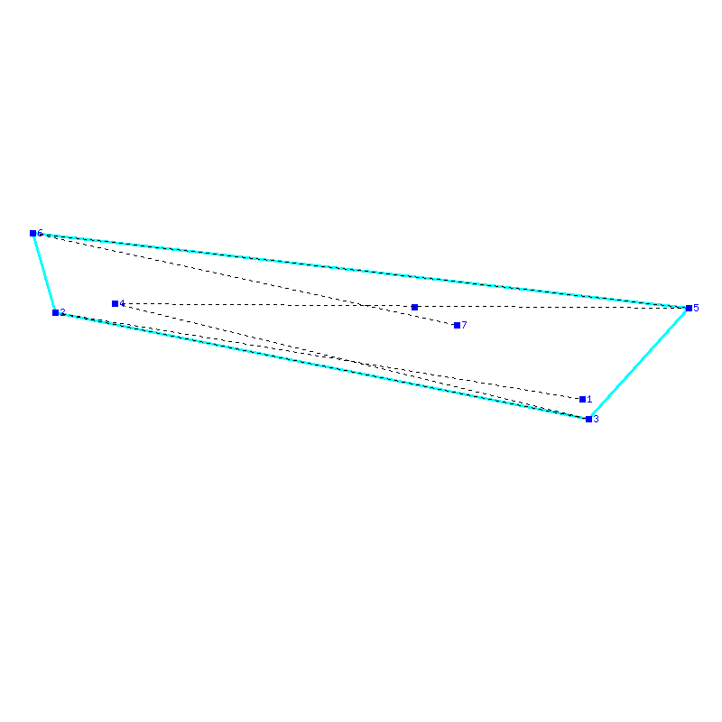 Flugauswertung
