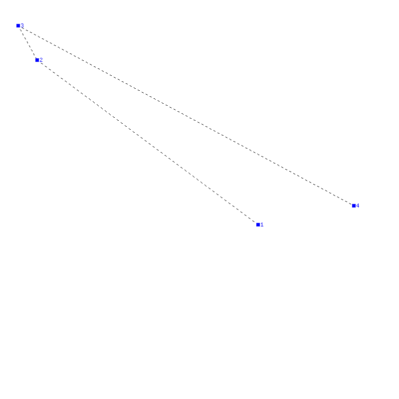 Flugauswertung