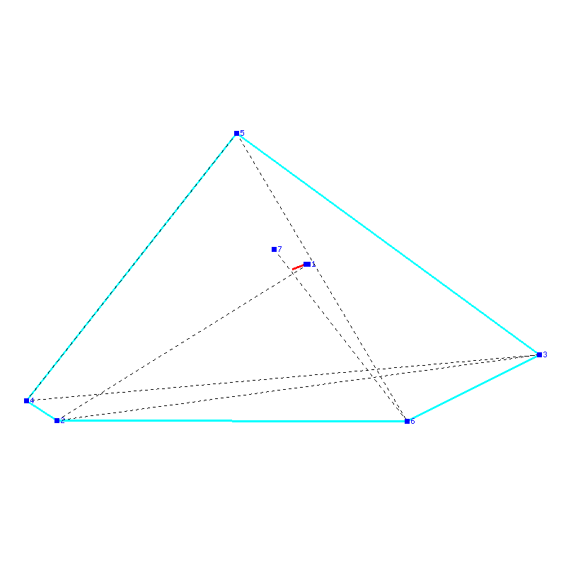 Flugauswertung