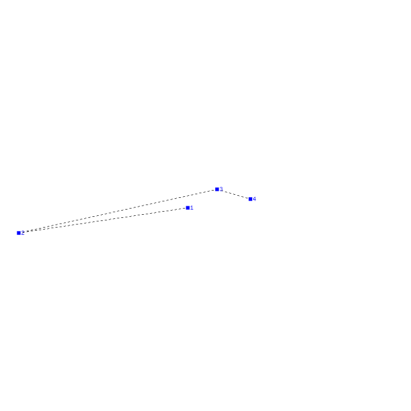 Flugauswertung