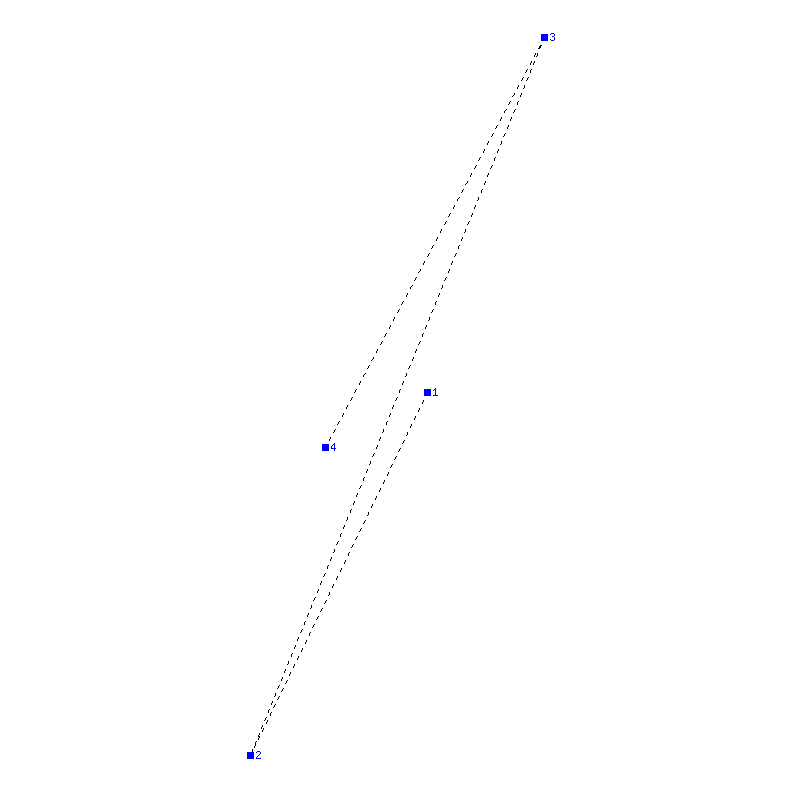 Flugauswertung