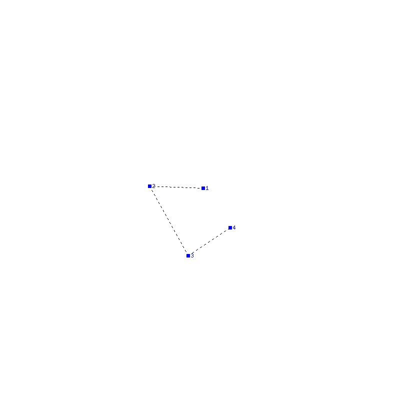 Flugauswertung