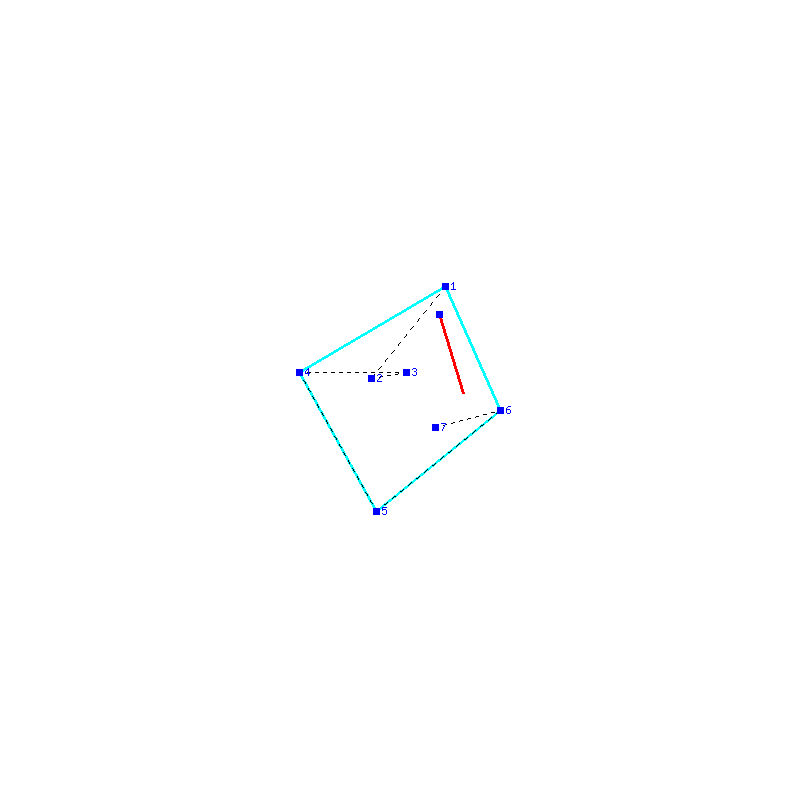 Flugauswertung