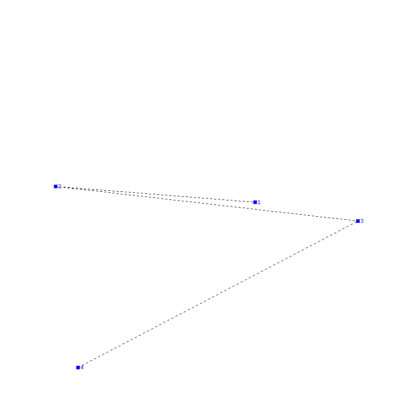 Flugauswertung