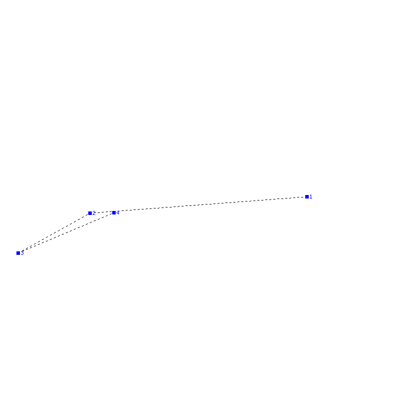 Flugauswertung