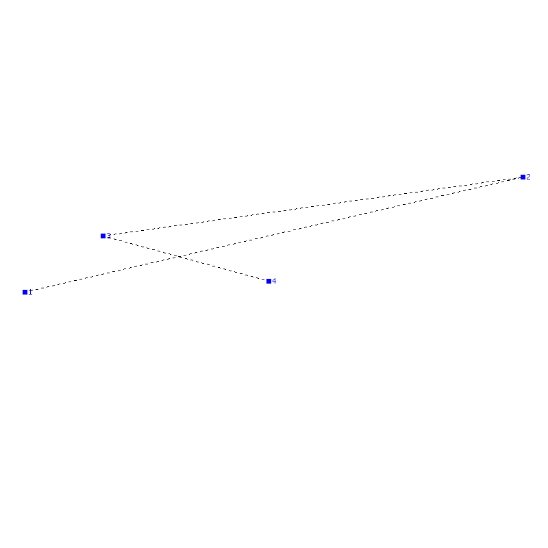Flugauswertung