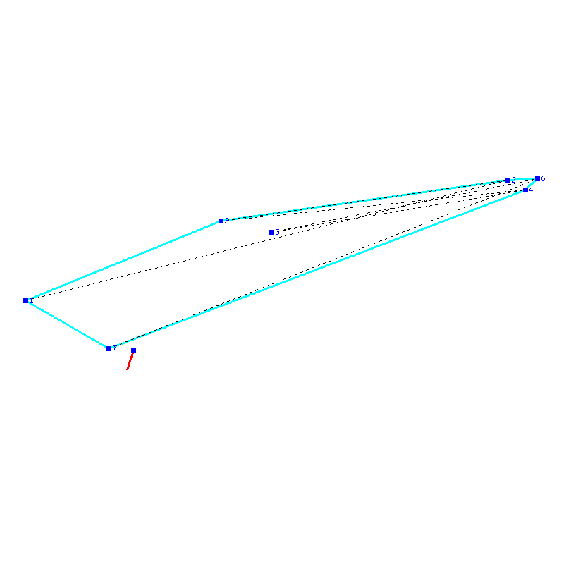 Flugauswertung
