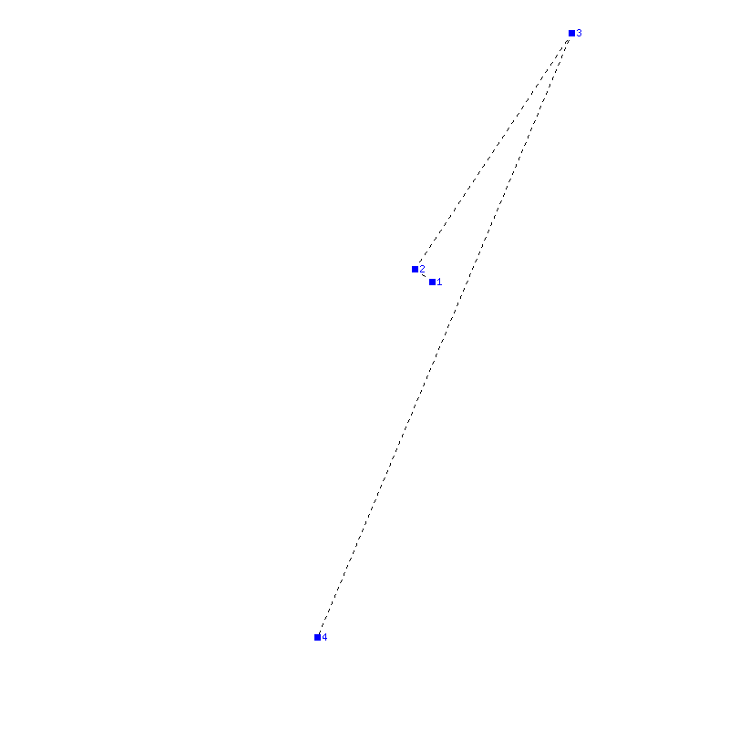 Flugauswertung