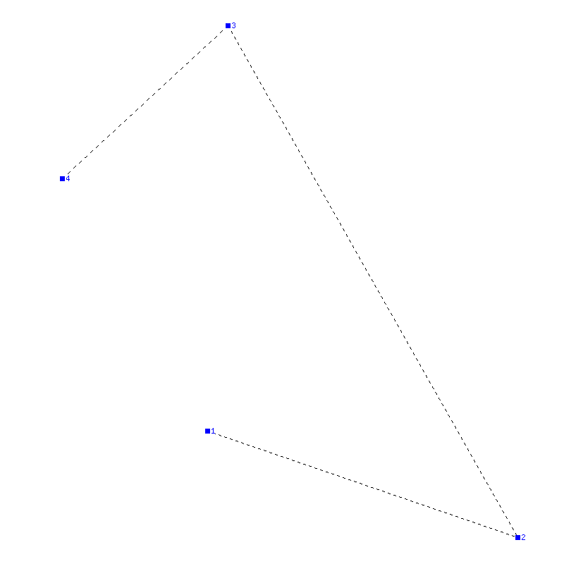 Flugauswertung
