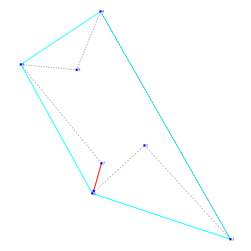 Flugauswertung