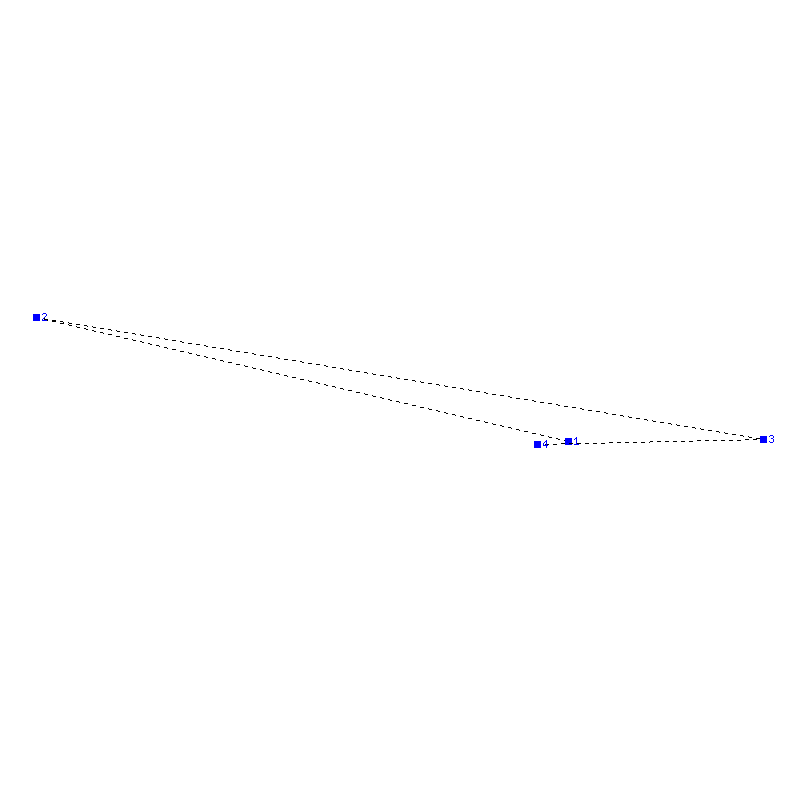 Flugauswertung