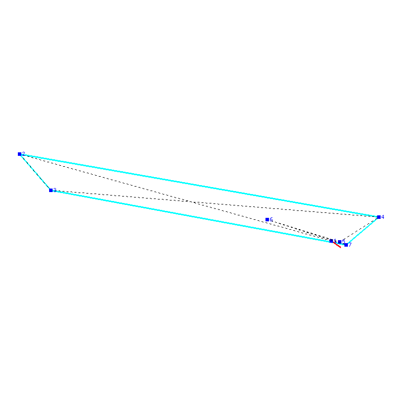 Flugauswertung
