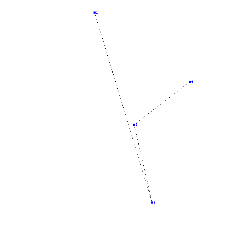 Flugauswertung