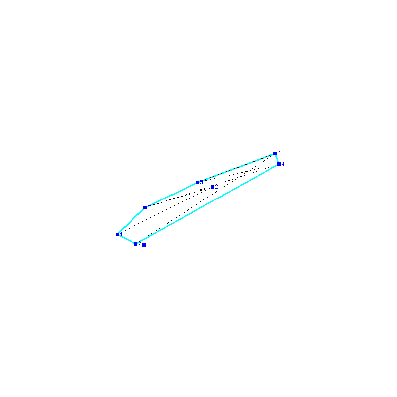 Flugauswertung