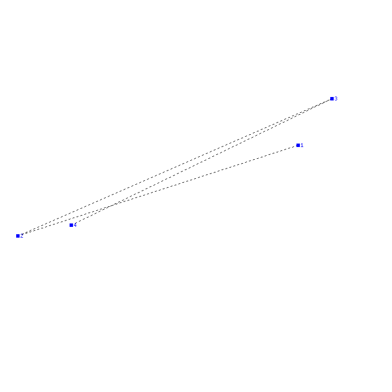 Flugauswertung