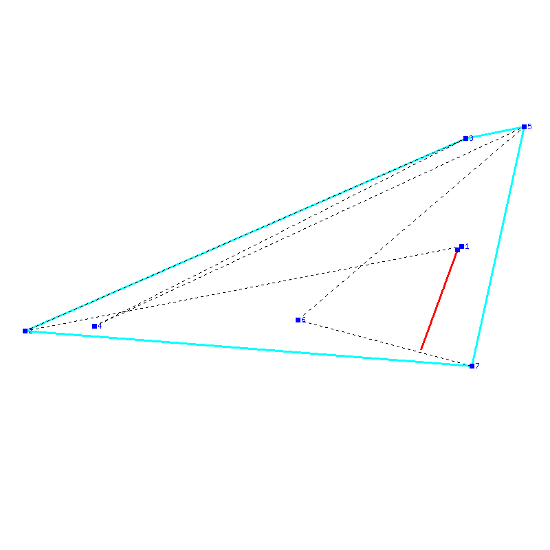 Flugauswertung