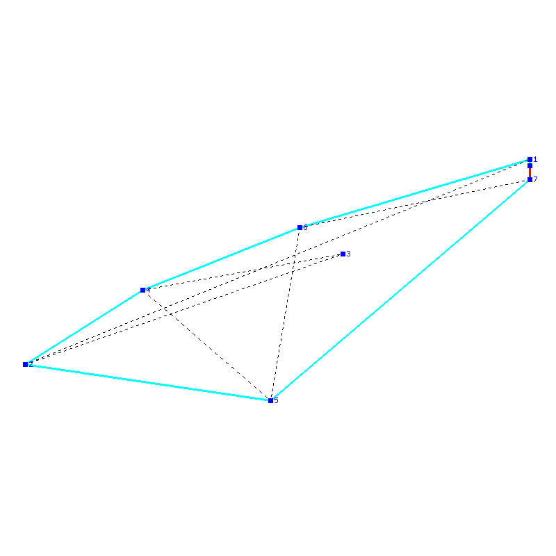 Flugauswertung