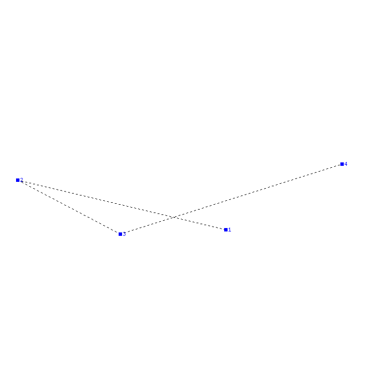 Flugauswertung