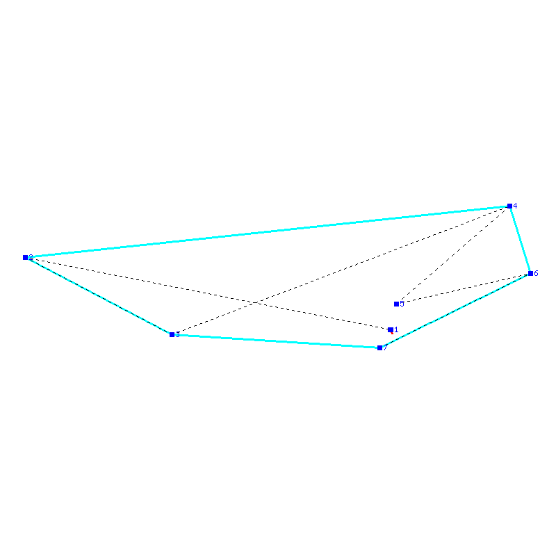 Flugauswertung