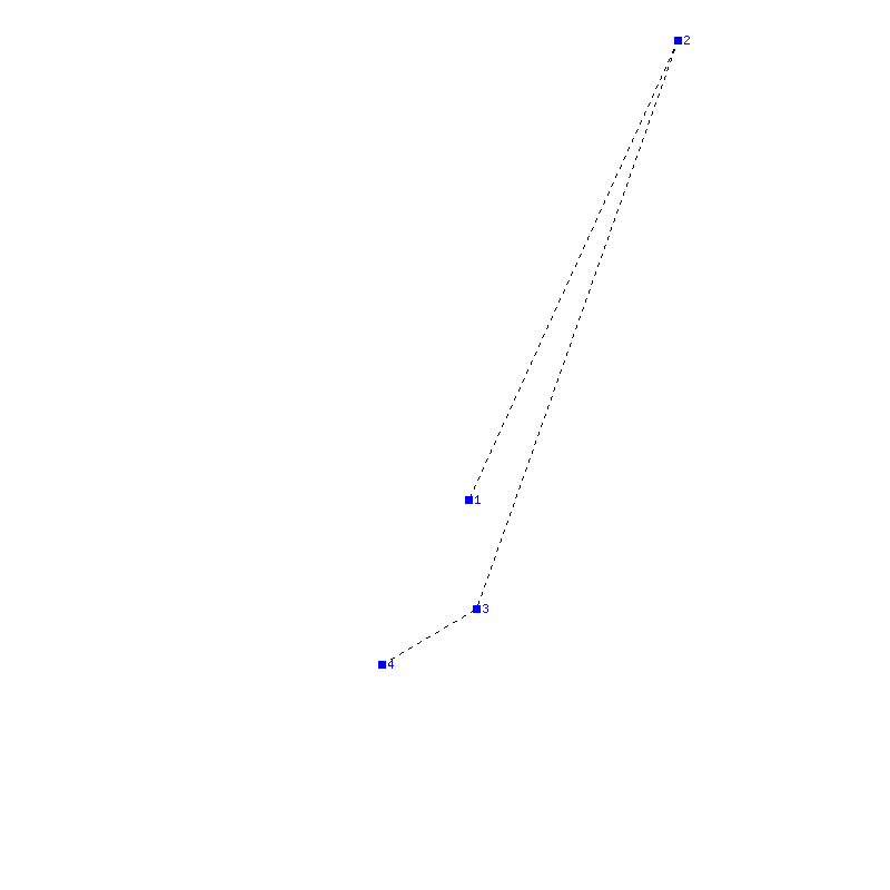 Flugauswertung