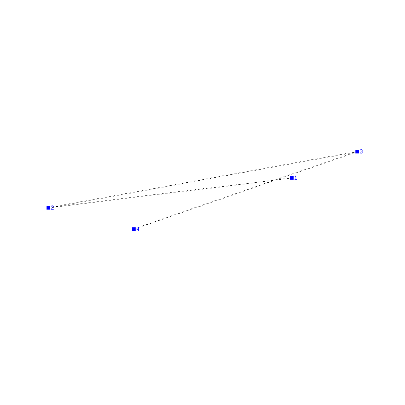Flugauswertung