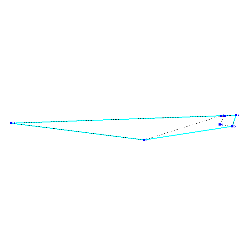 Flugauswertung