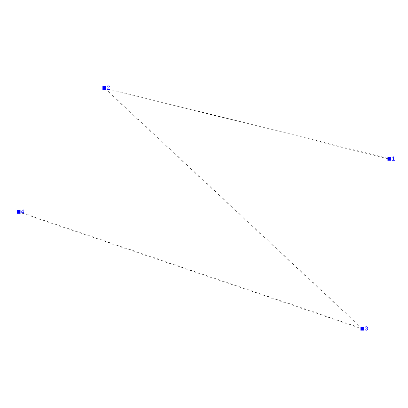 Flugauswertung