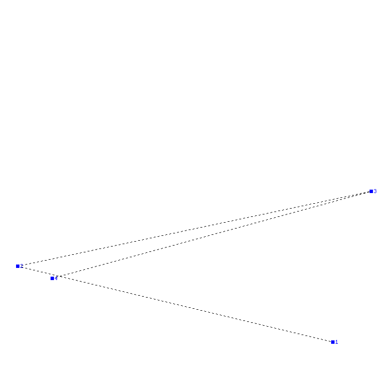 Flugauswertung