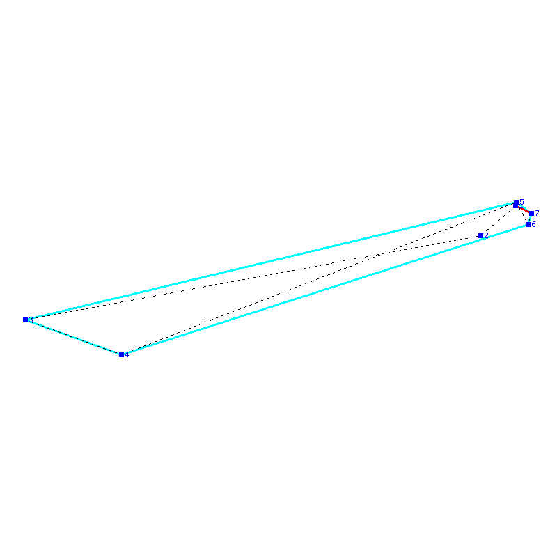 Flugauswertung