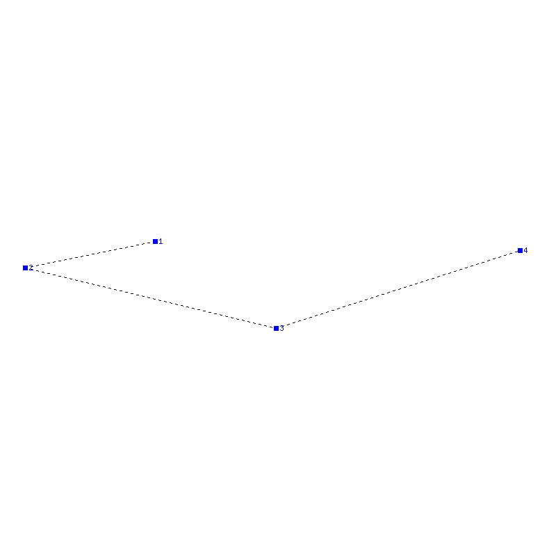 Flugauswertung