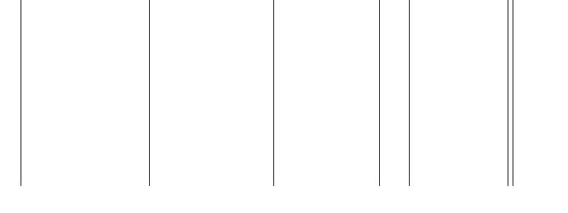 Barogramm