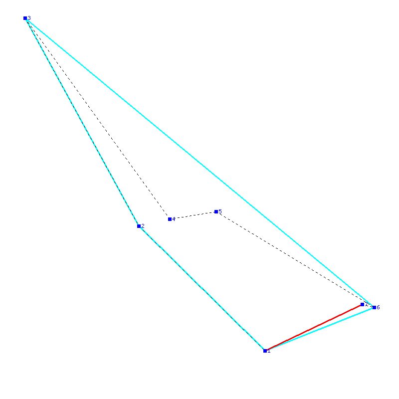 Flugauswertung