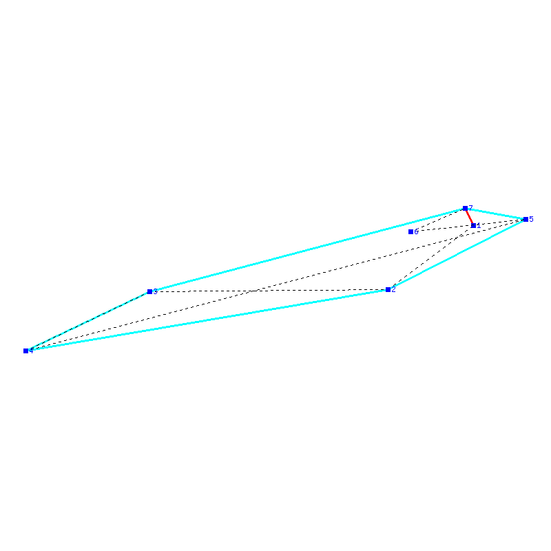 Flugauswertung