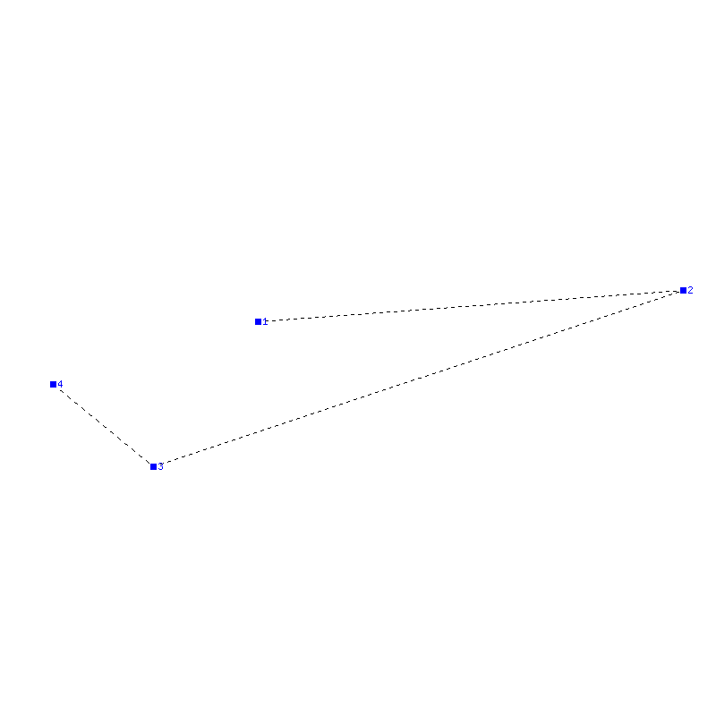 Flugauswertung