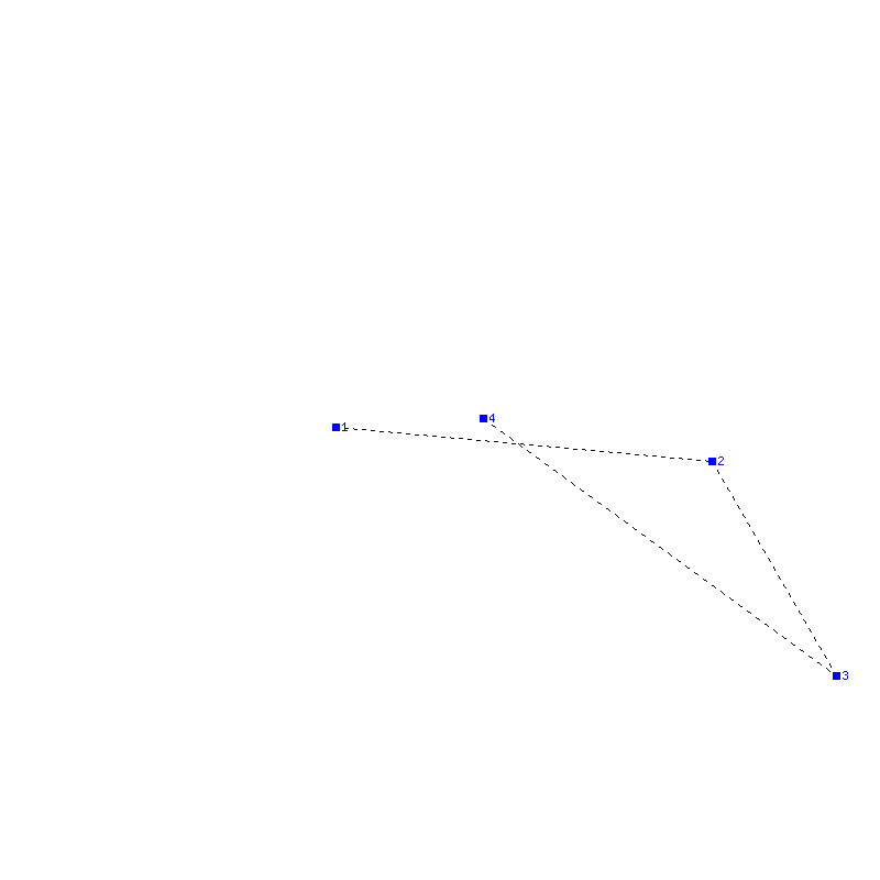 Flugauswertung