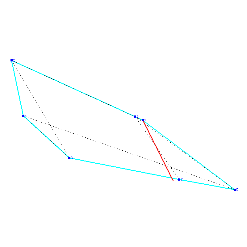 Flugauswertung