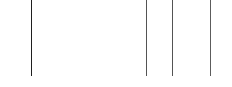 Barogramm