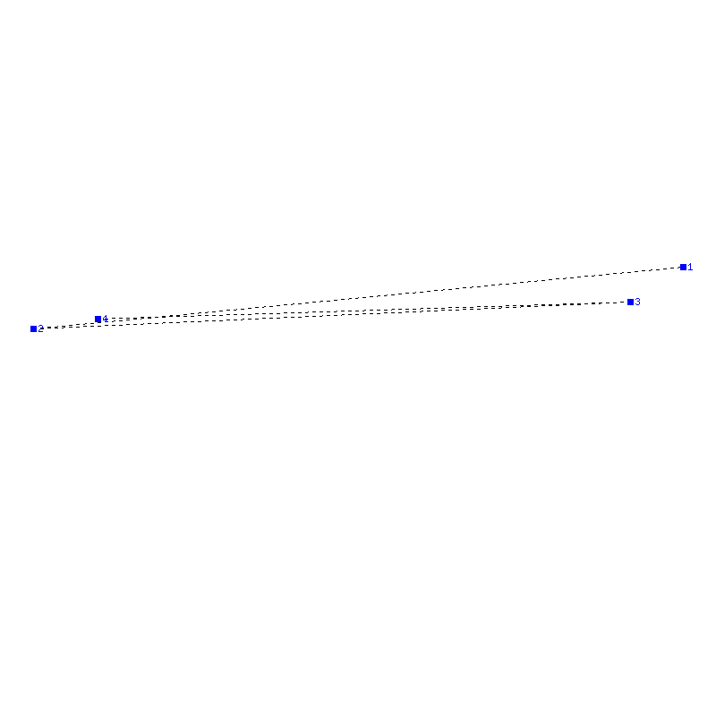 Flugauswertung