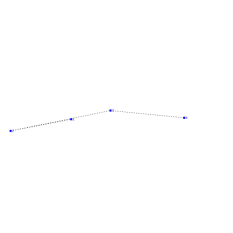 Flugauswertung