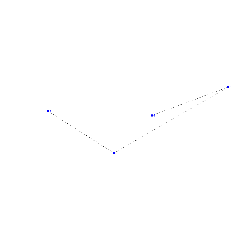 Flugauswertung