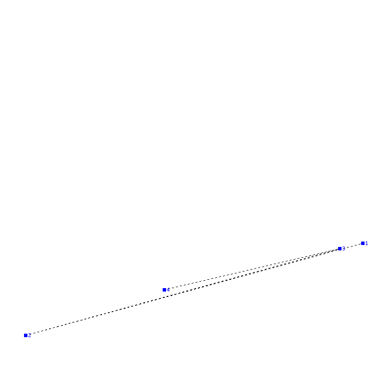 Flugauswertung