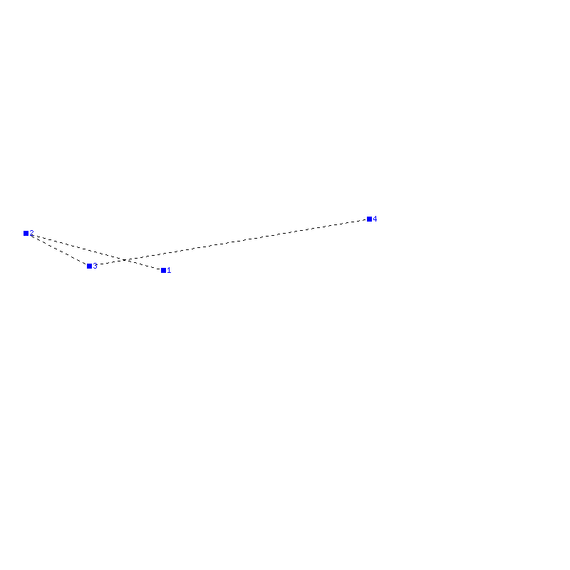 Flugauswertung