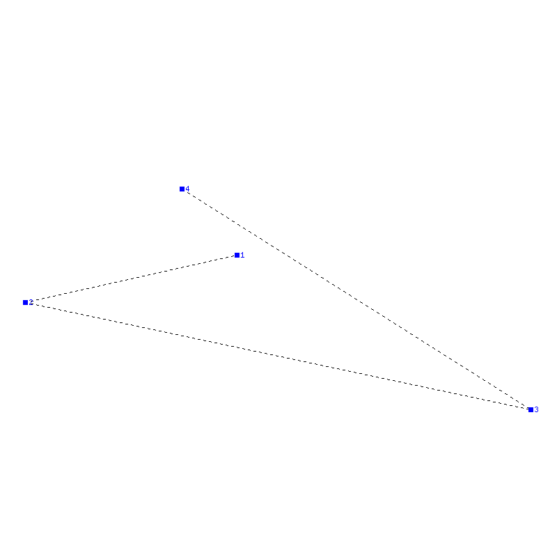 Flugauswertung