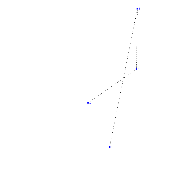Flugauswertung