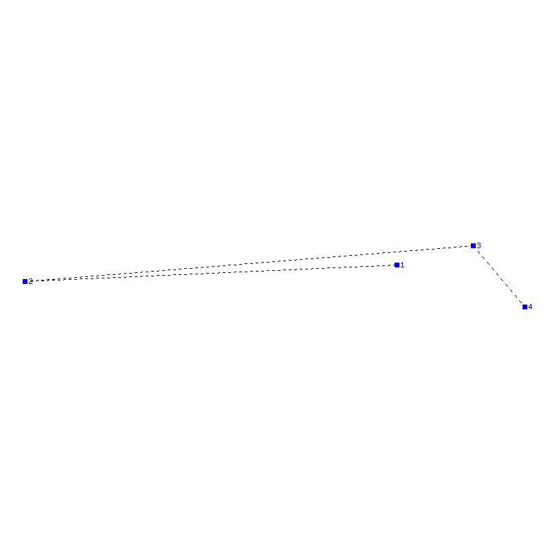Flugauswertung