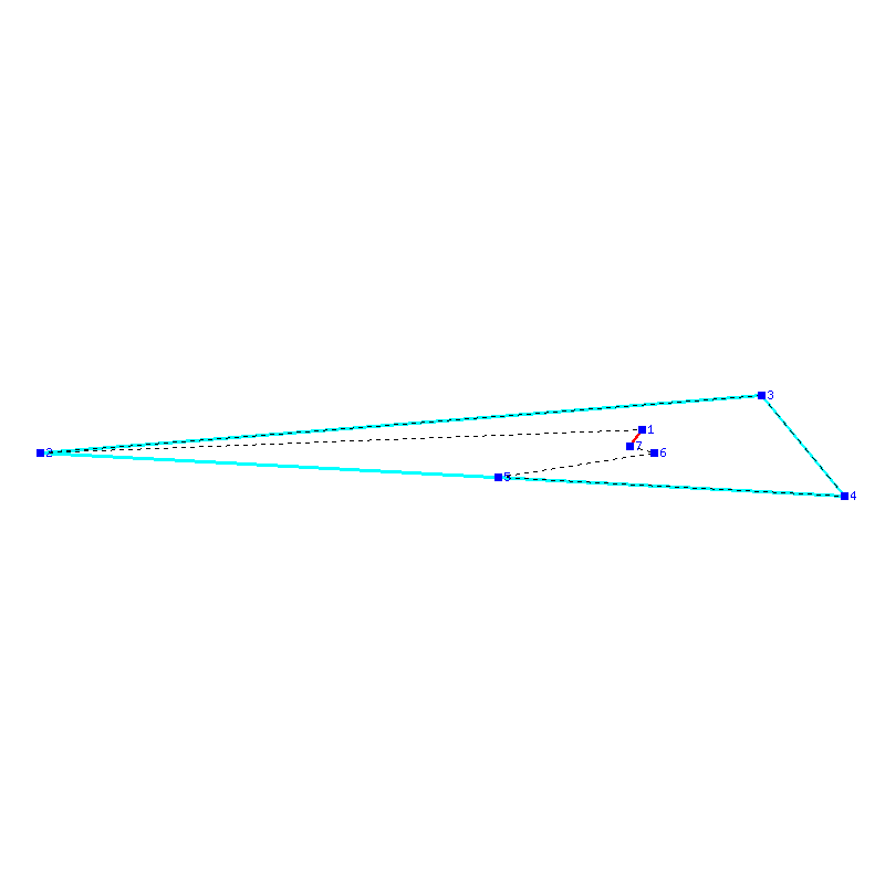 Flugauswertung