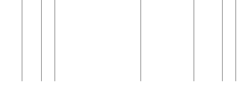 Barogramm