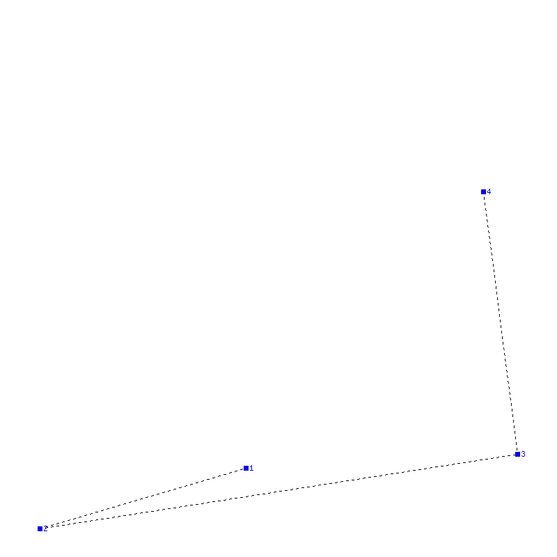 Flugauswertung