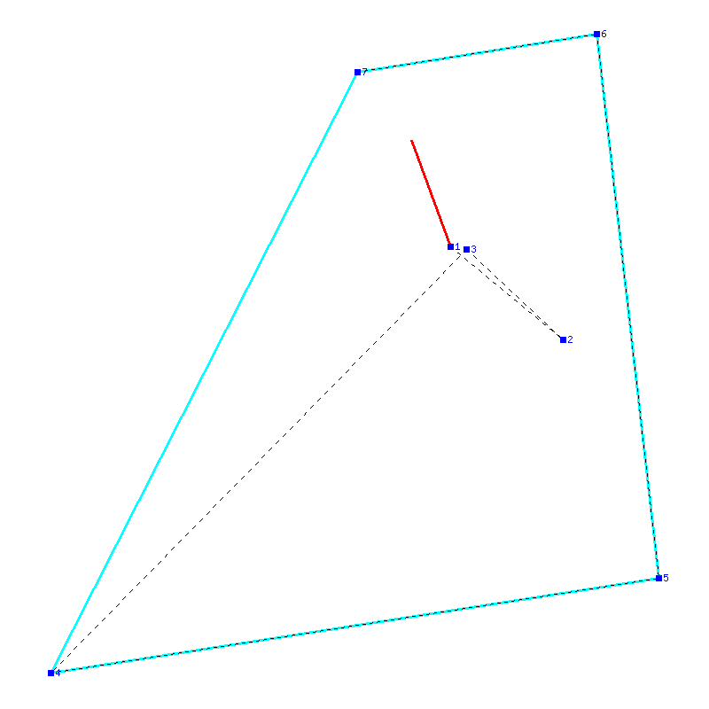 Flugauswertung